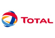 total